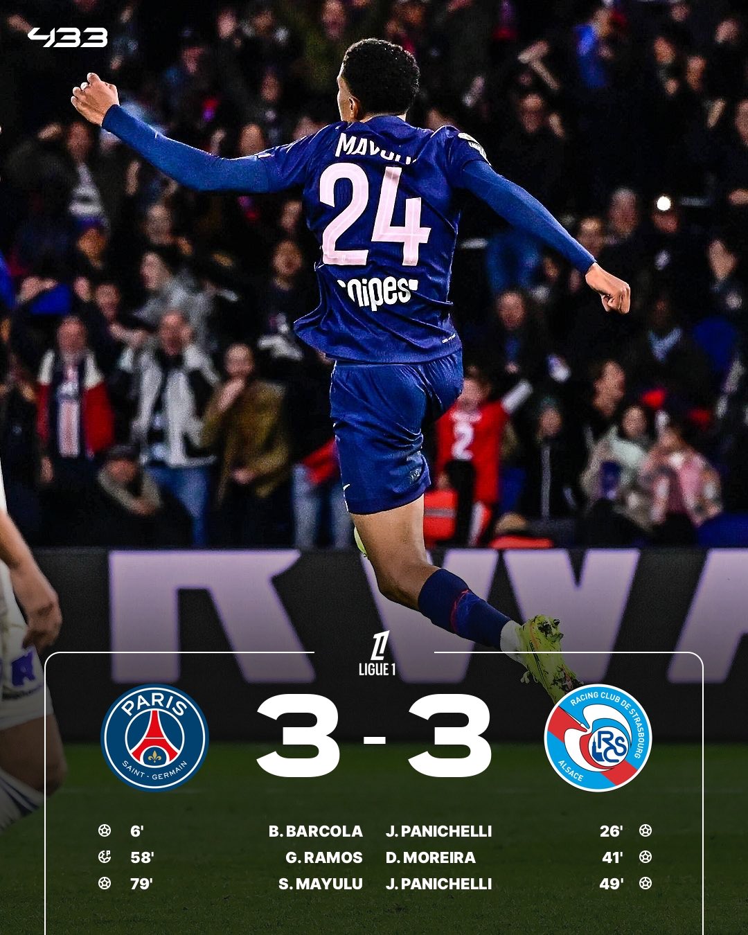 Paris Saint-Germain 3-3 Strasbourg: Mayulu Selamatkan Les Parisiens dari Kekalahan